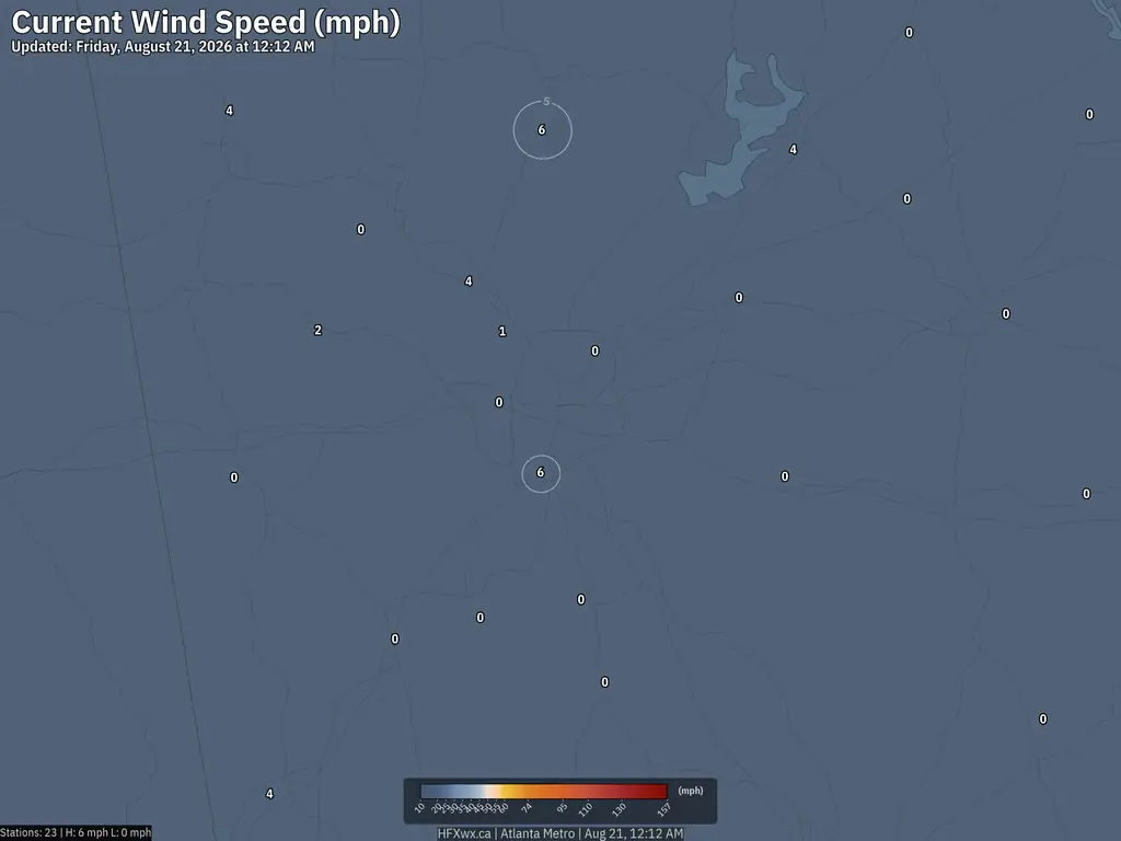 Current Atlanta Wind