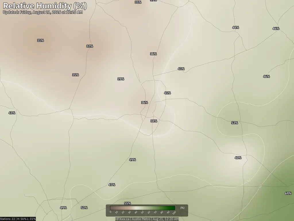 Current Austin Humidity