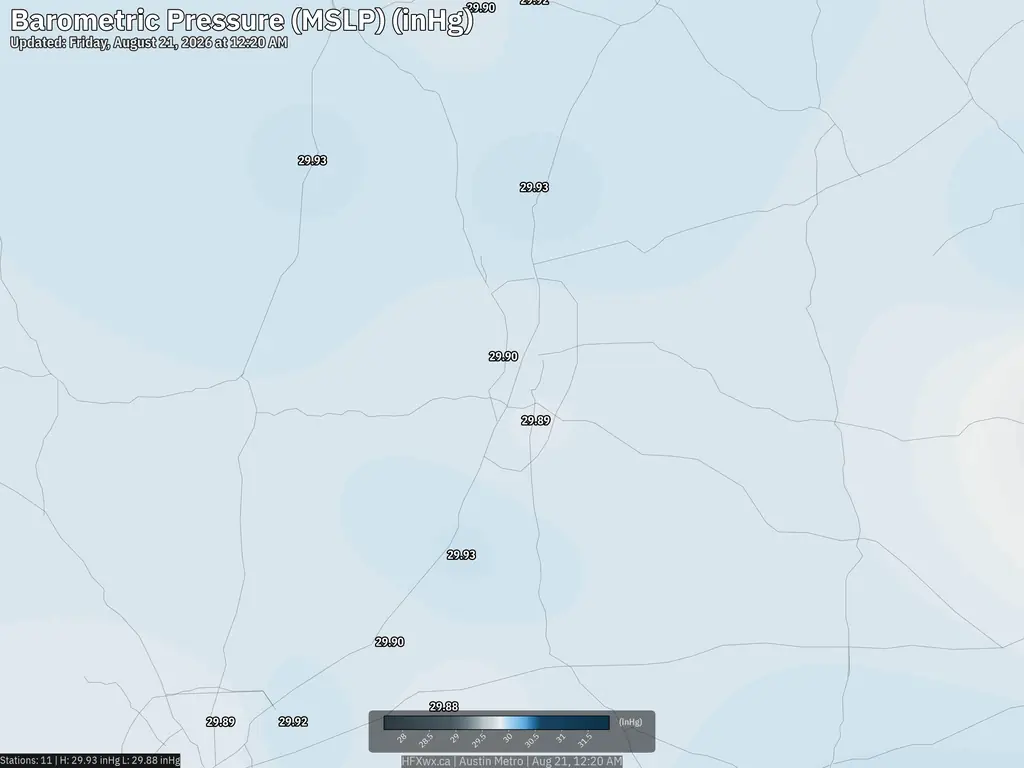 Current Austin Pressure