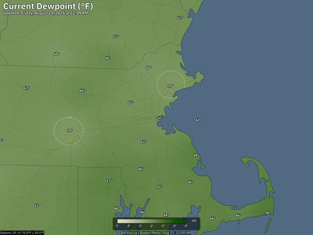 Current Boston Dewpoint