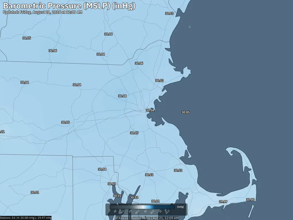 Current Boston Pressure