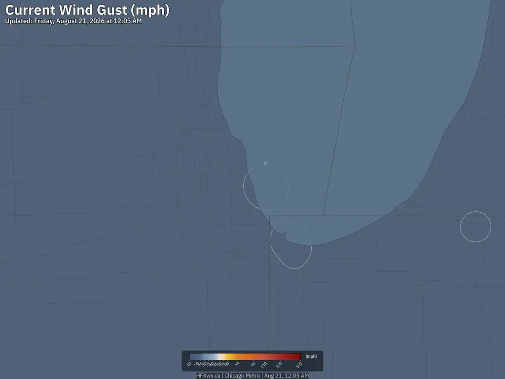 Current Chicago Wind Gust