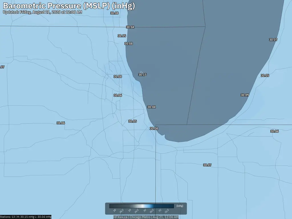 Current Chicago Pressure