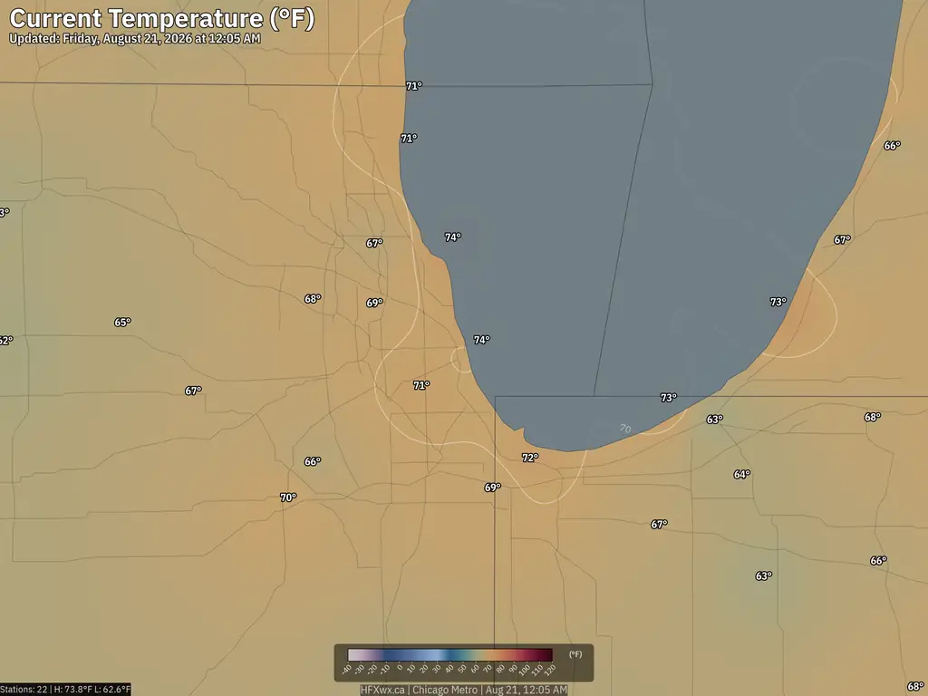 Current Chicago Temperature
