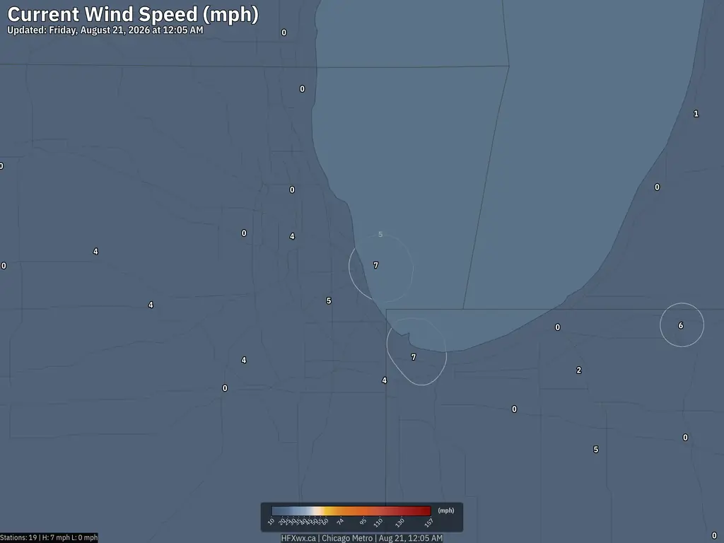 Current Chicago Wind