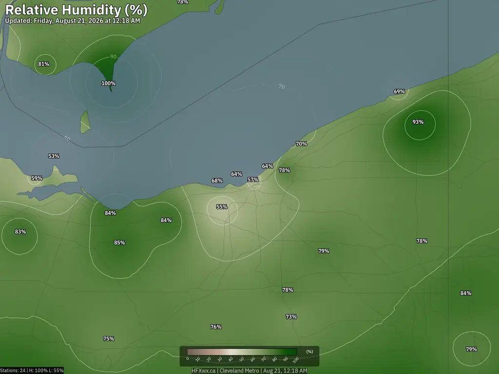 Current Cleveland Humidity