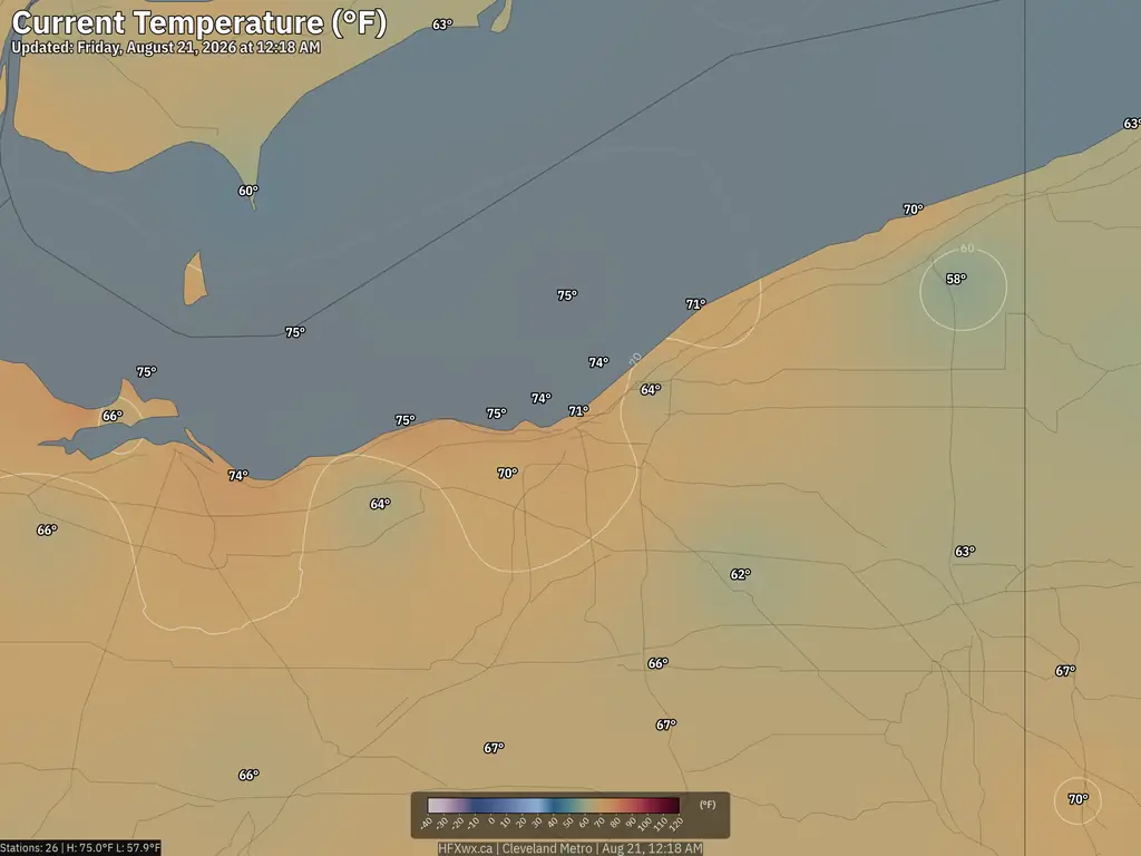 Current Cleveland Temperature