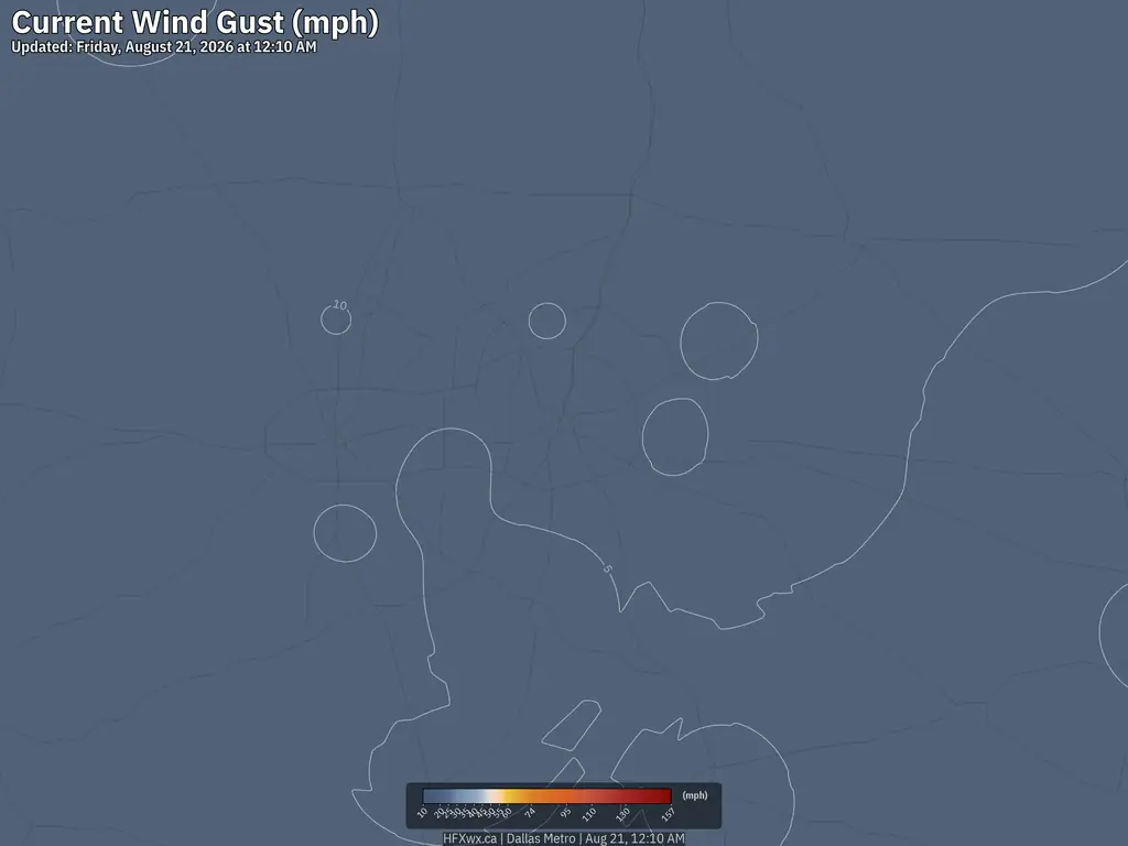 Current Dallas Wind Gust