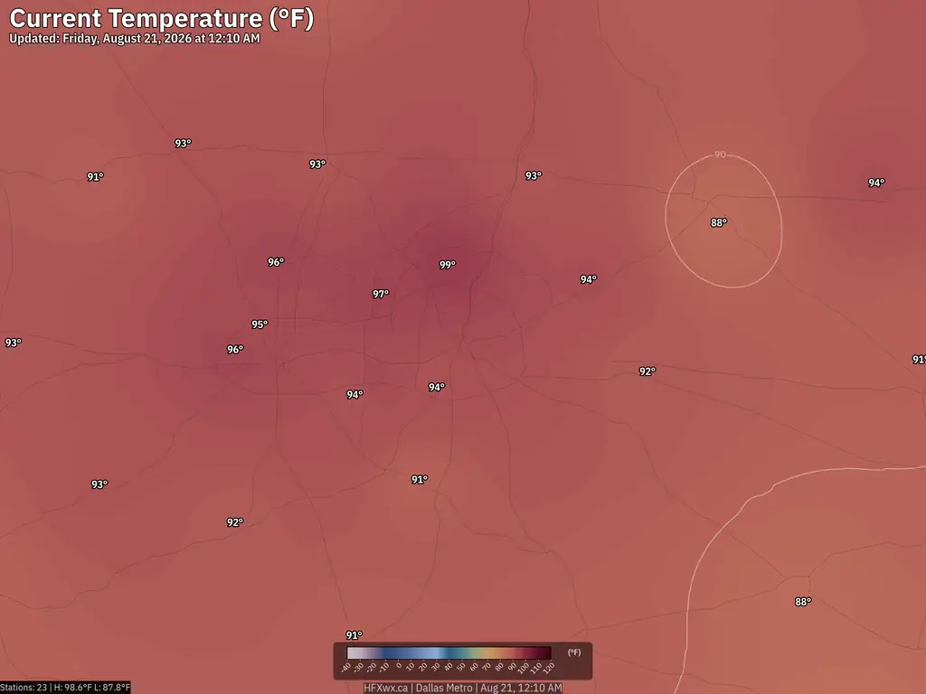 Current Dallas Temperature