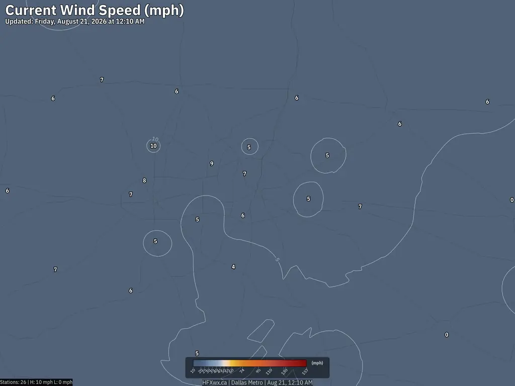 Current Dallas Wind