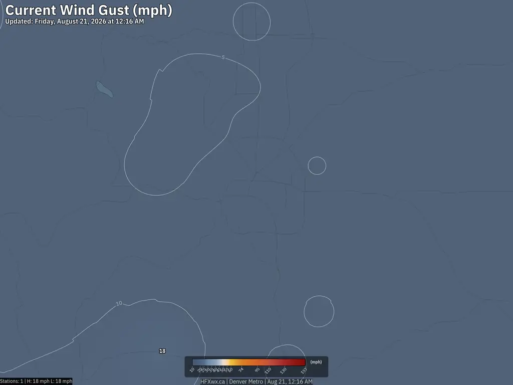 Current Denver Wind Gust
