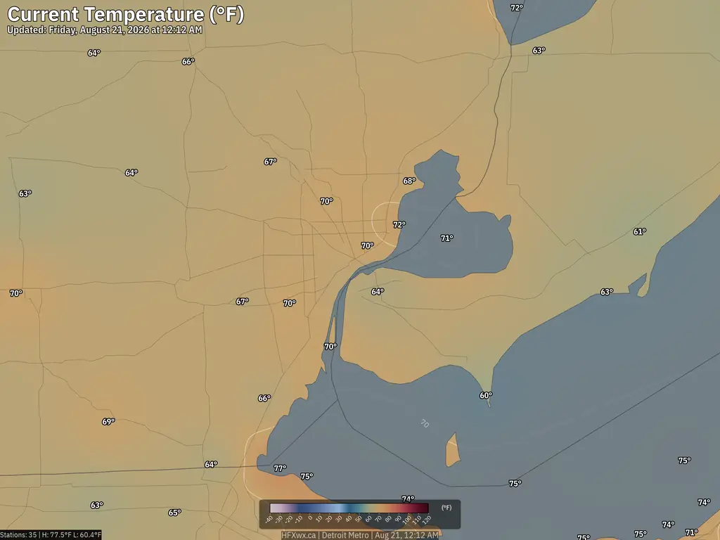 Current Detroit Temperature
