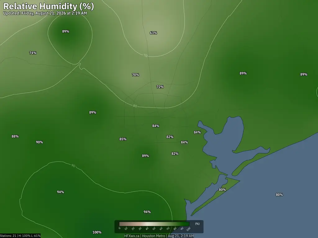 Current Houston Humidity