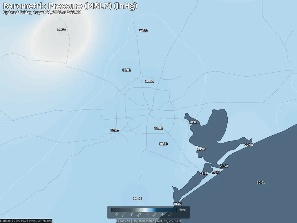 Current Houston Pressure