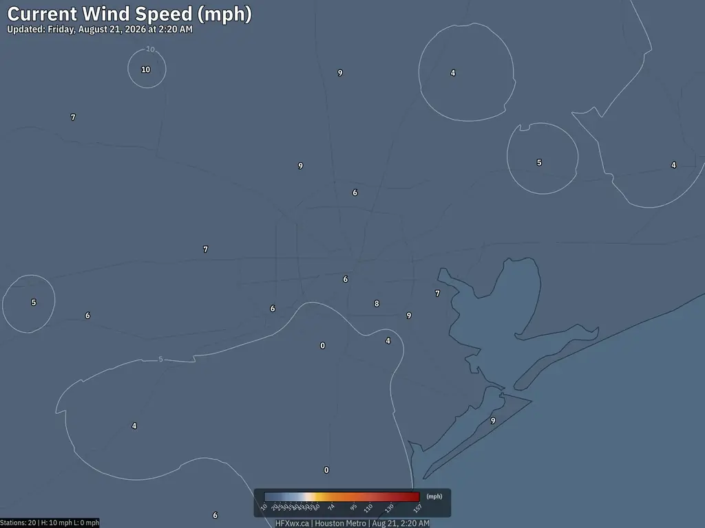 Current Houston Wind