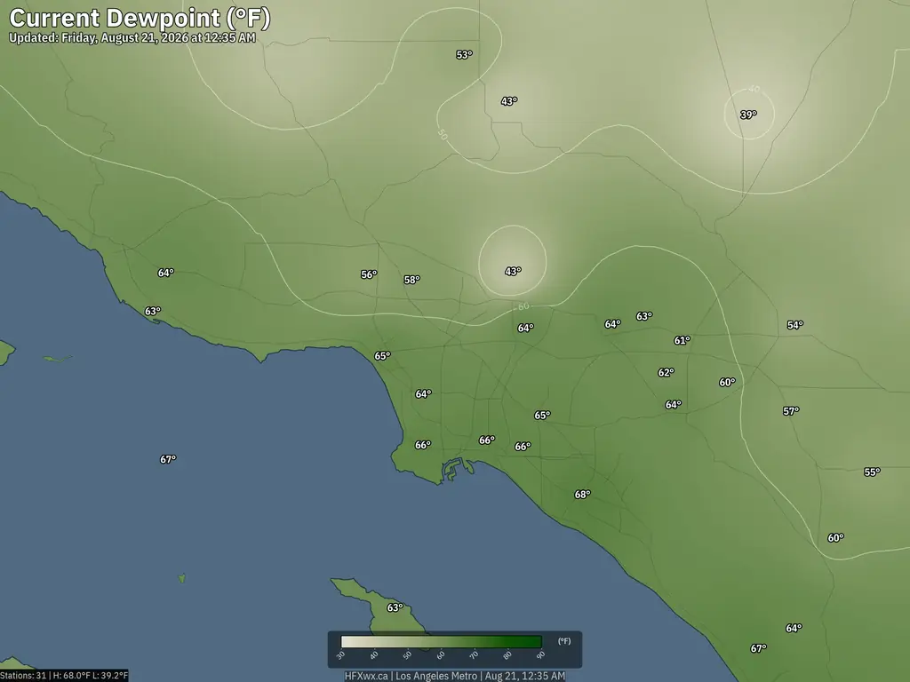 Current Los Angeles Dewpoint