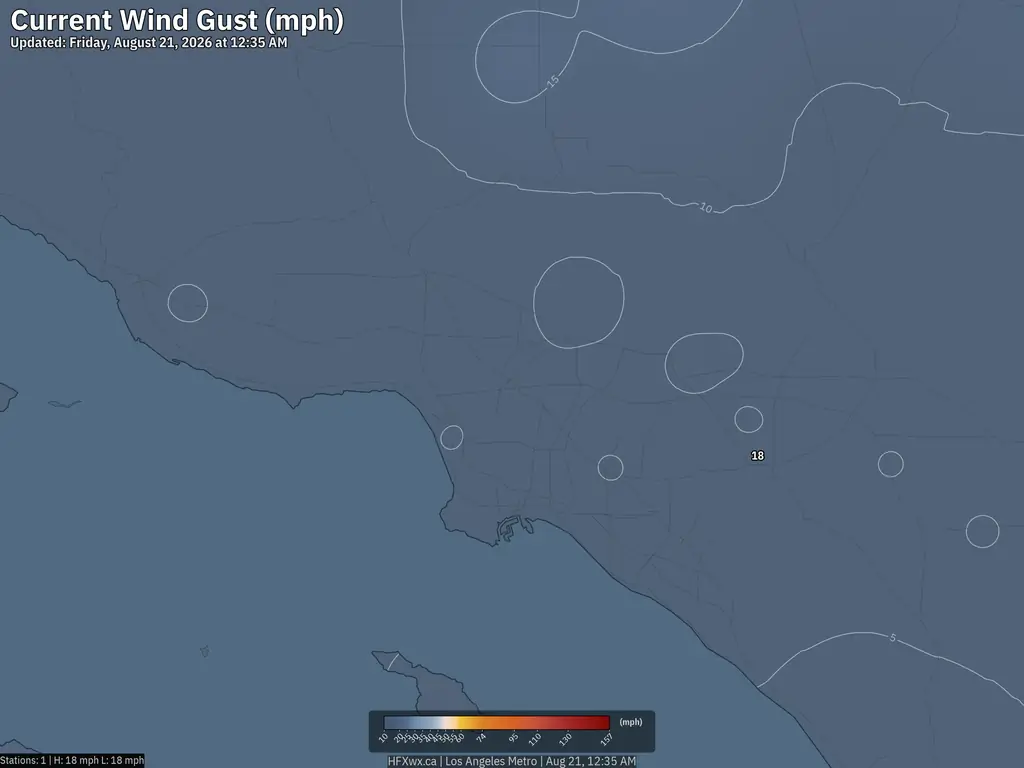 Current Los Angeles Wind Gust