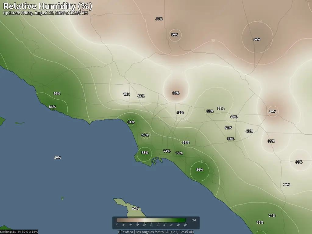 Current Los Angeles Humidity