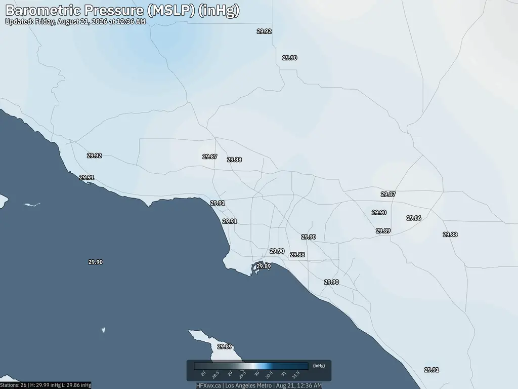 Current Los Angeles Pressure
