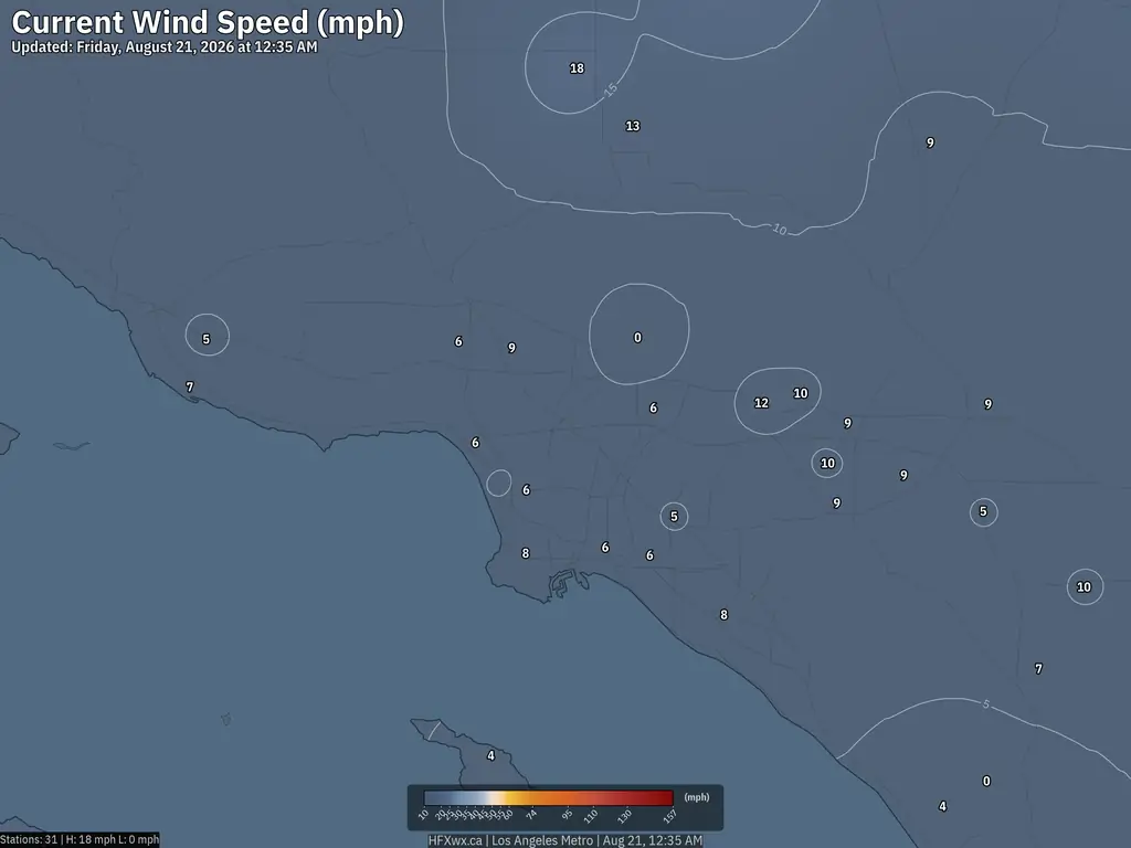 Current Los Angeles Wind