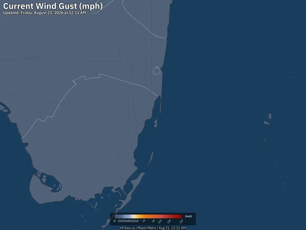 Current Miami Wind Gust