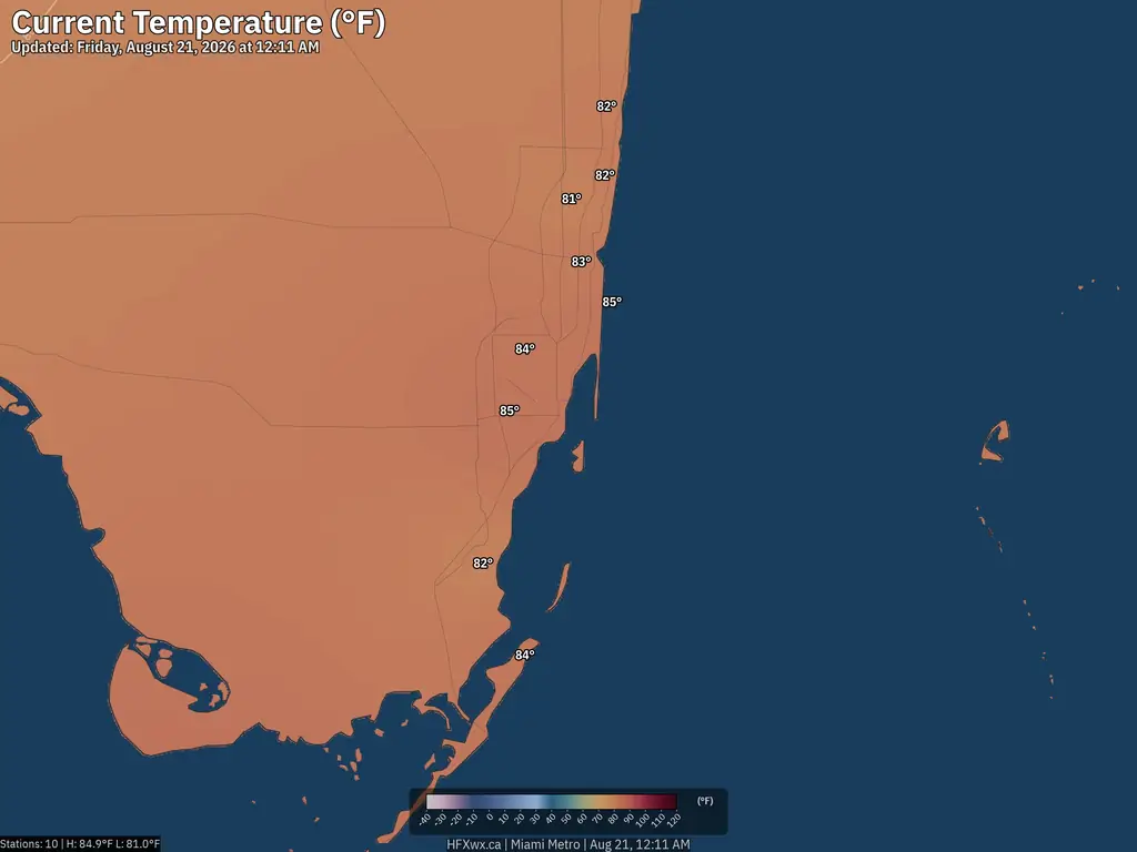 Current Miami Temperature