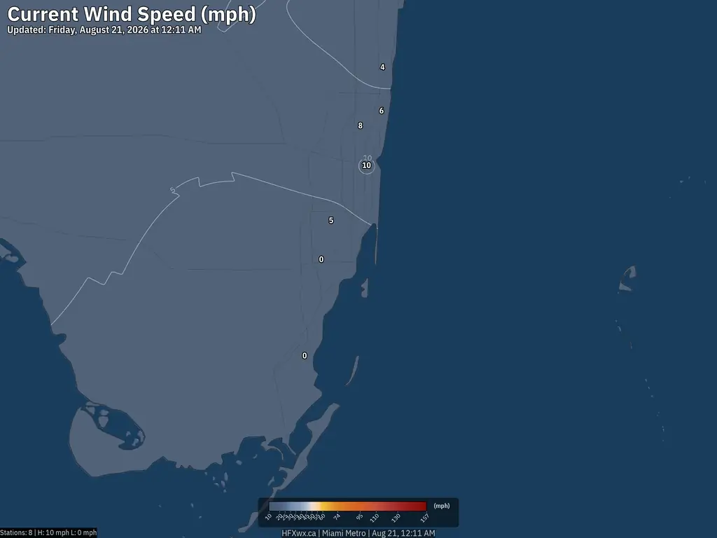 Current Miami Wind