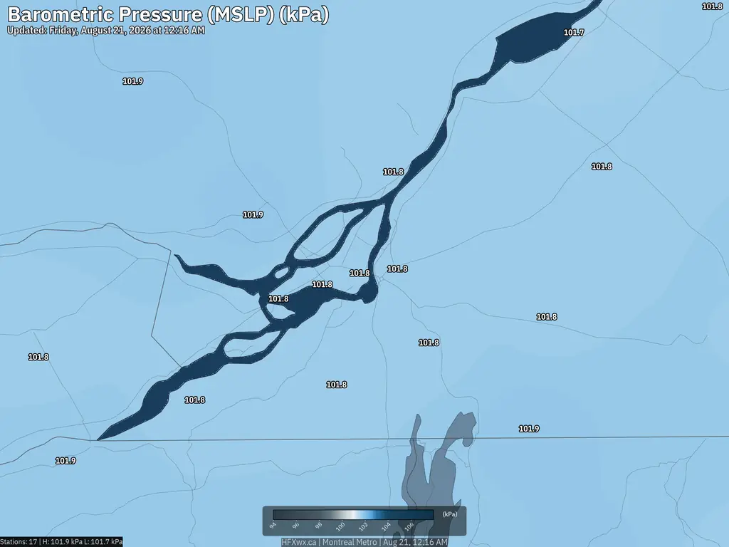 Current Montreal Pressure
