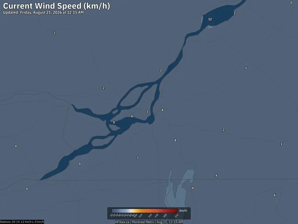 Current Montreal Wind