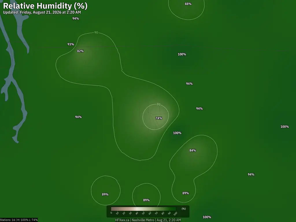 Current Nashville Humidity