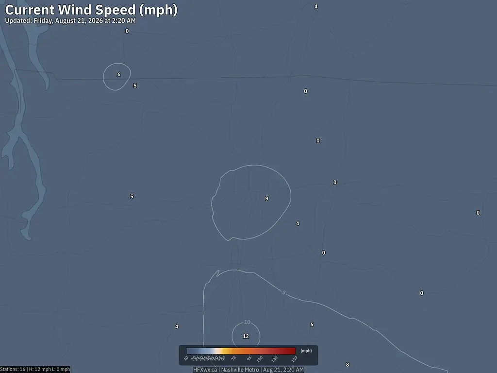 Current Nashville Wind