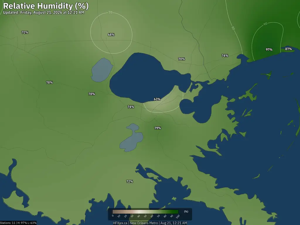 Current New Orleans Humidity