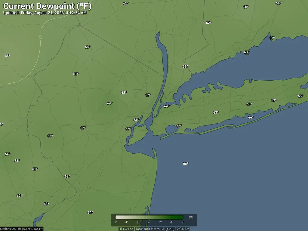 Current New York Dewpoint