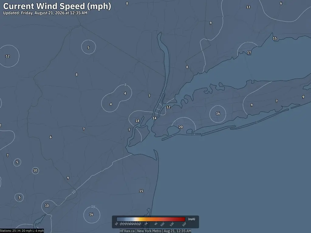 Current New York Wind