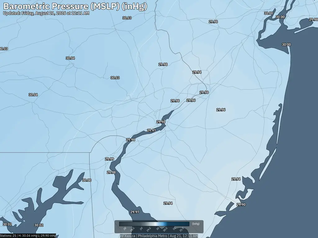Current Philadelphia Pressure