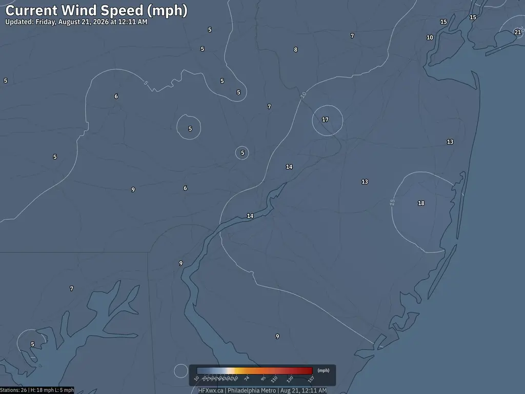 Current Philadelphia Wind
