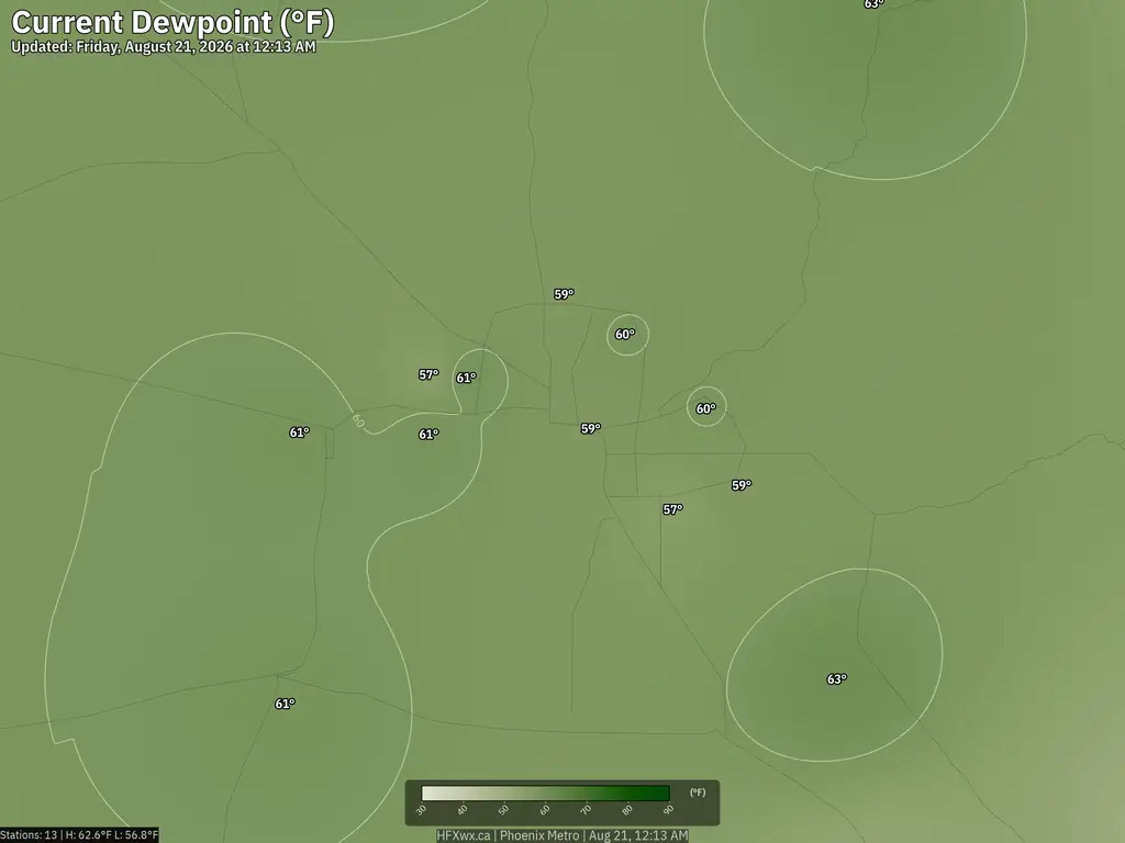 Current Phoenix Dewpoint