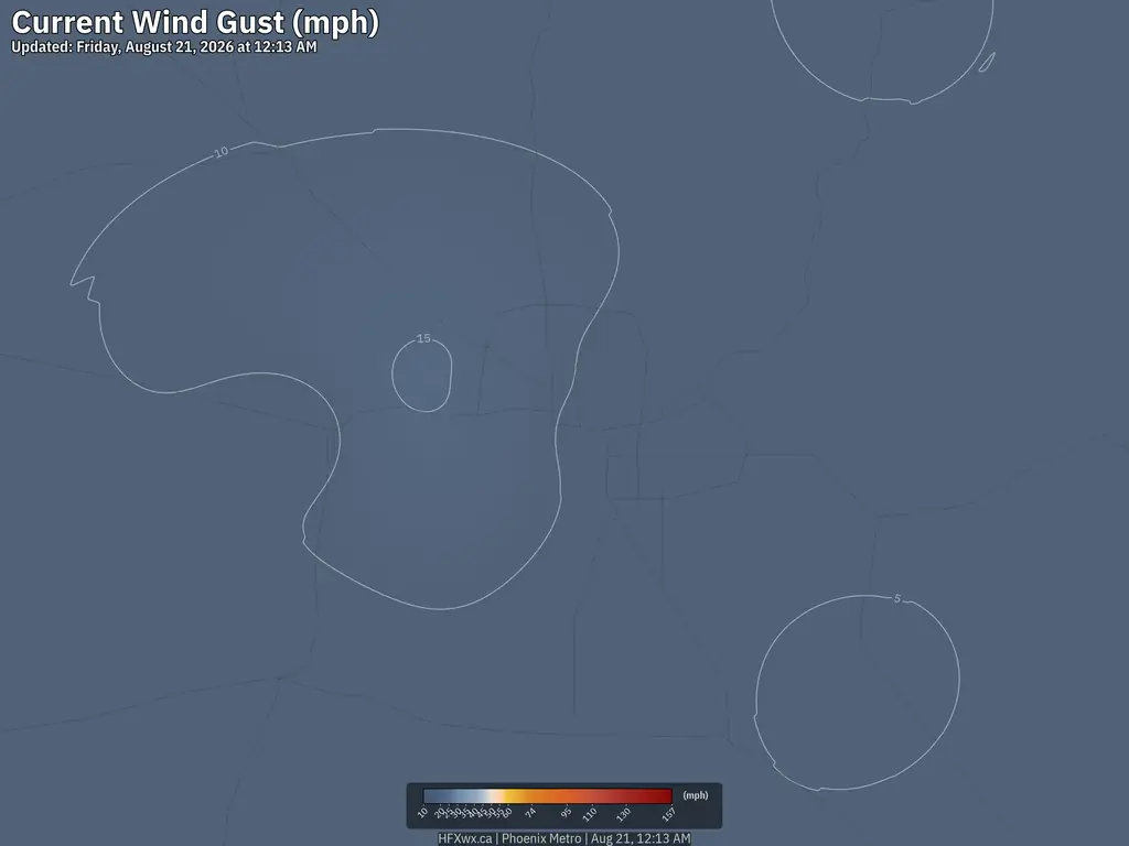 Current Phoenix Wind Gust