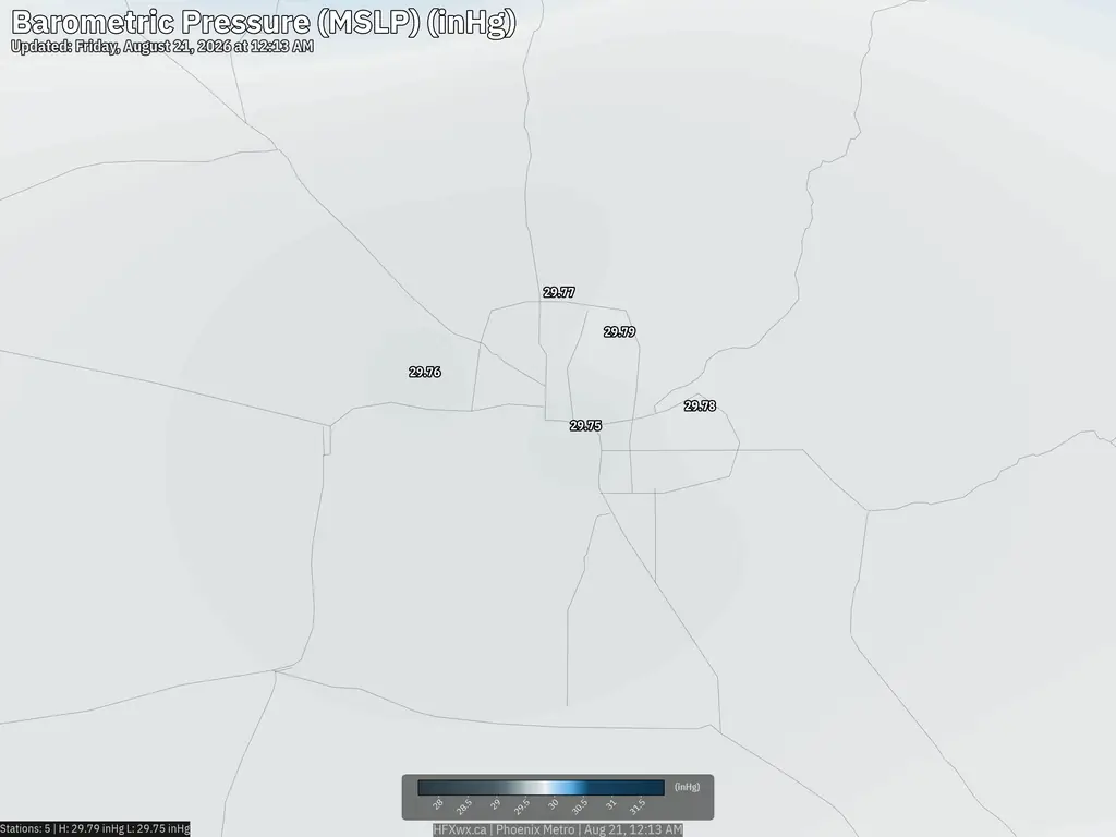 Current Phoenix Pressure