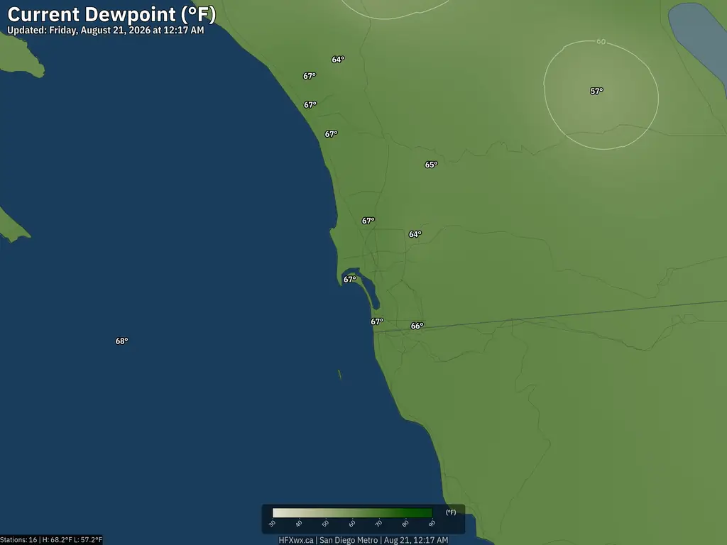 Current San Diego Dewpoint