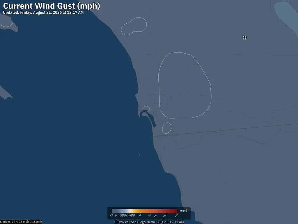 Current San Diego Wind Gust