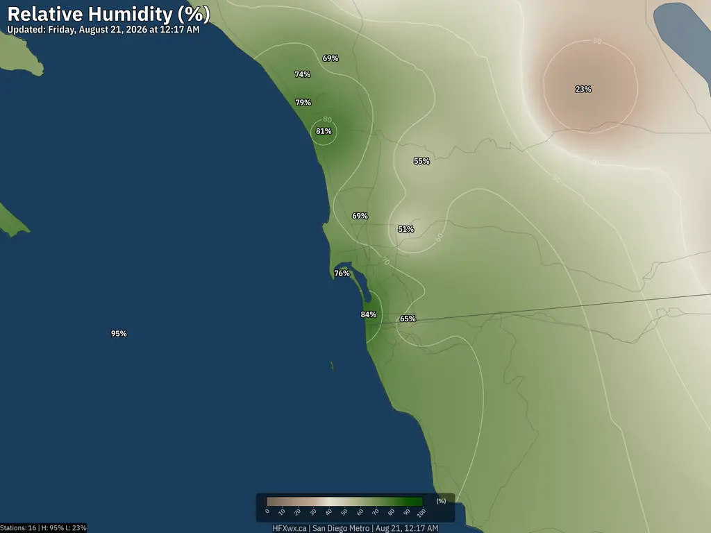 Current San Diego Humidity