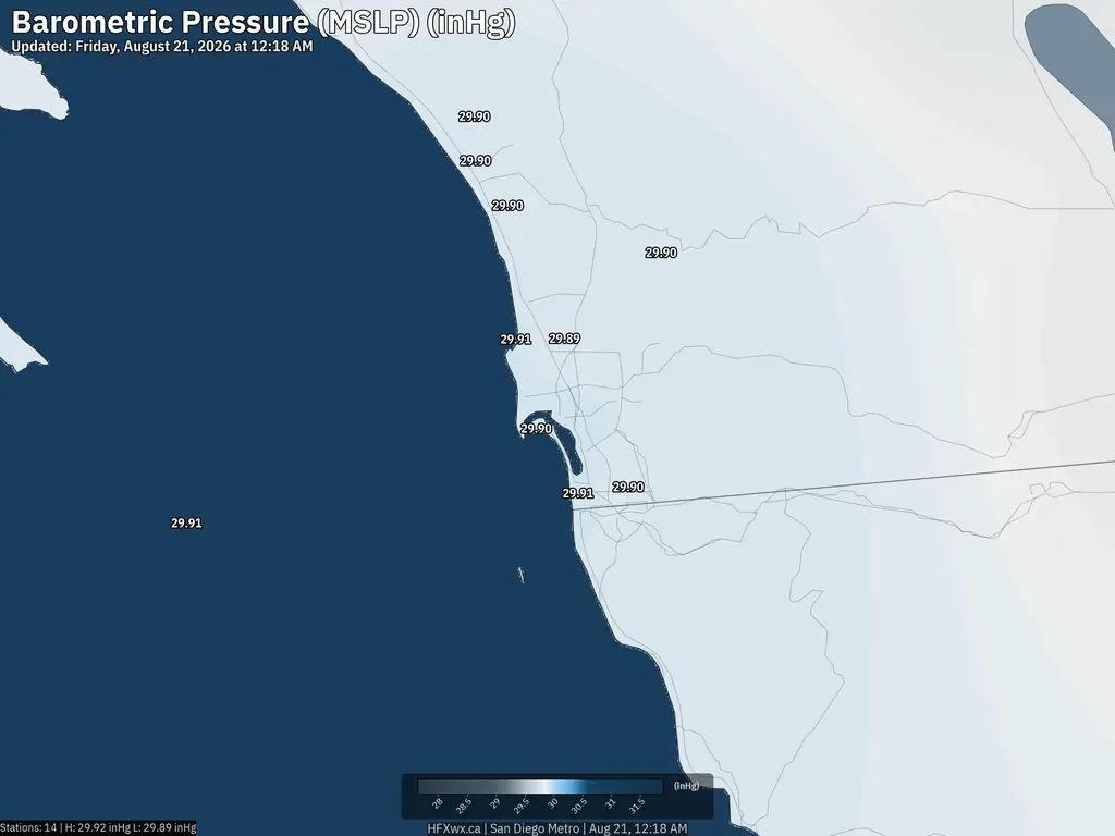 Current San Diego Pressure