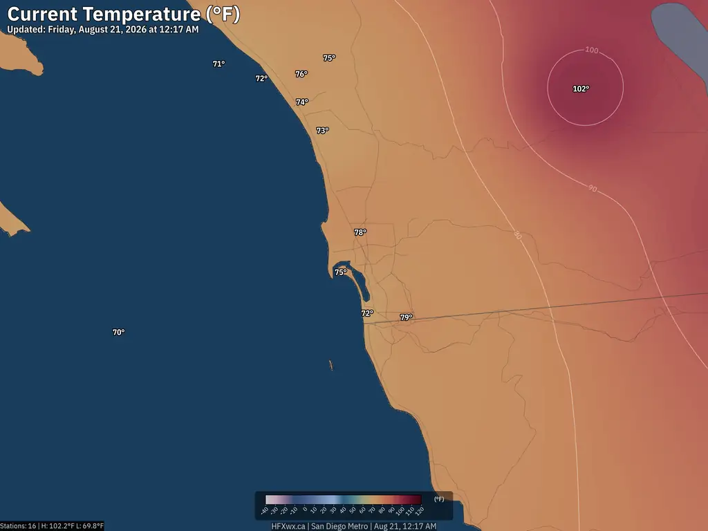 Current San Diego Temperature