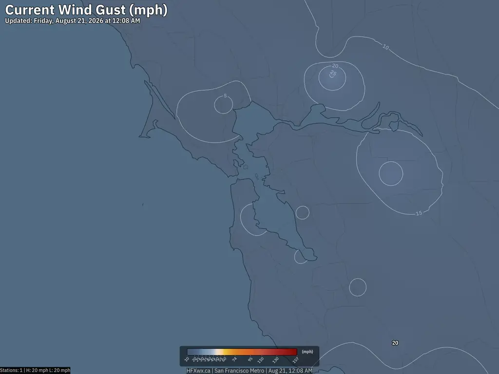 Current San Francisco Wind Gust