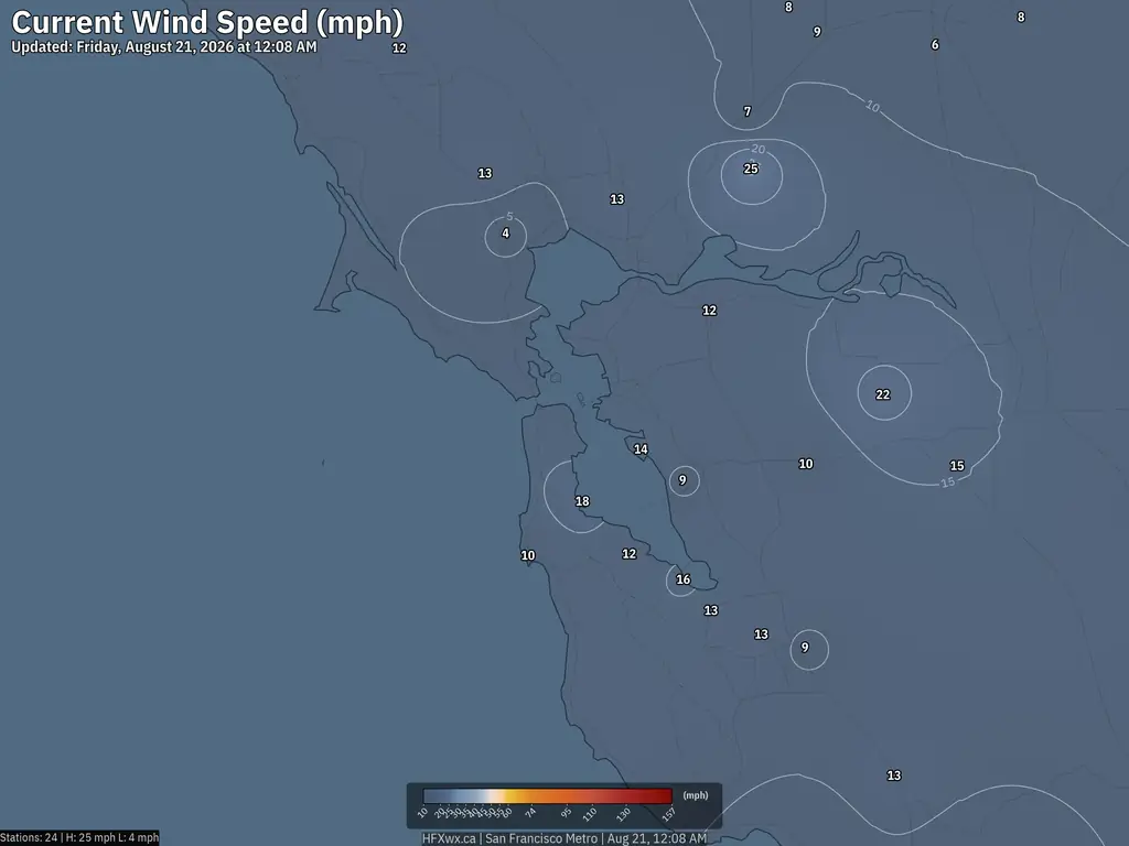 Current San Francisco Wind