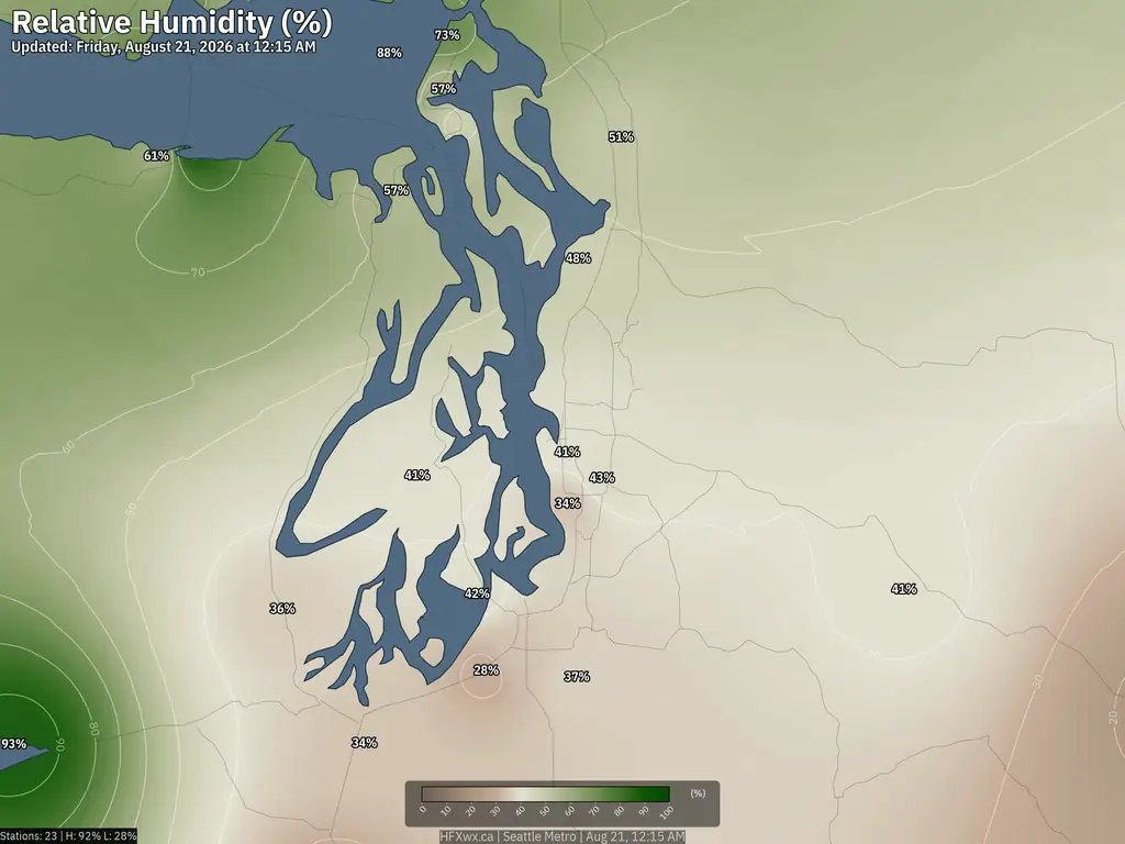 Current Seattle Humidity