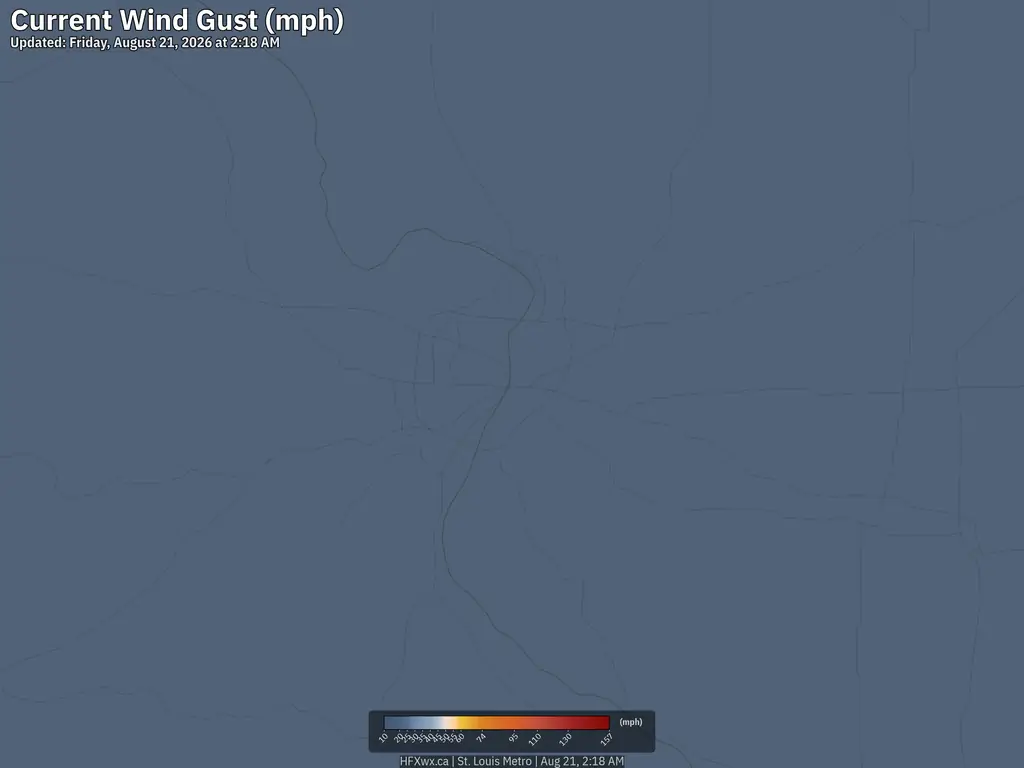 Current St. Louis Wind Gust