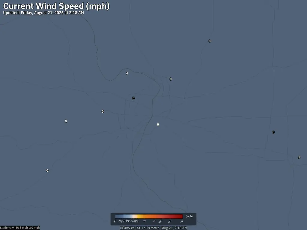 Current St. Louis Wind