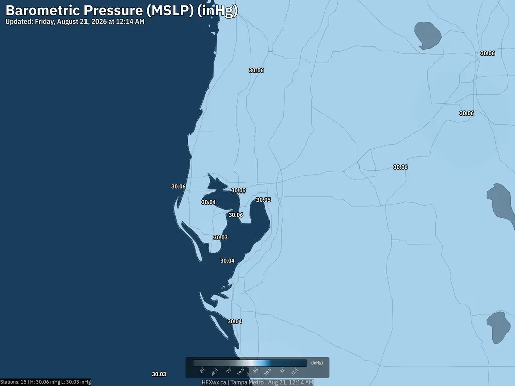 Current Tampa Pressure